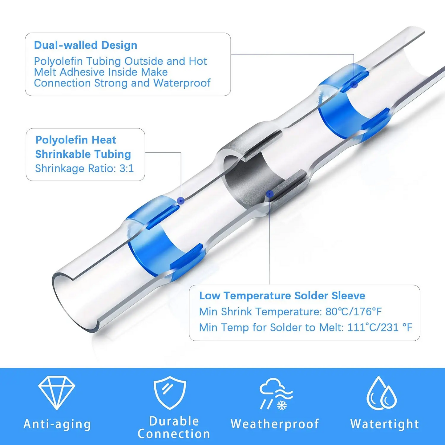 🔥 HOT SELLING — NOW 50% OFF!-Waterproof Solder Wire Connector Kit