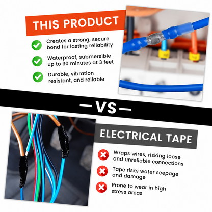 🔥 HOT SELLING — NOW 50% OFF!-Waterproof Solder Wire Connector Kit