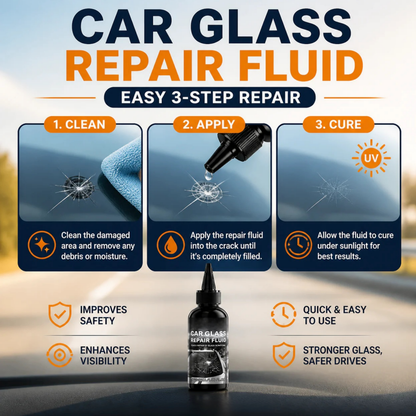 Fast-Acting Windshield Crack & Chip Repair Kit2