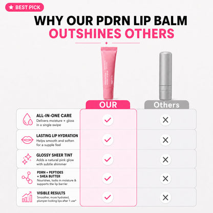 Peptide High-Shine Lip Balm | Hydrating & Plumping Lip Gloss