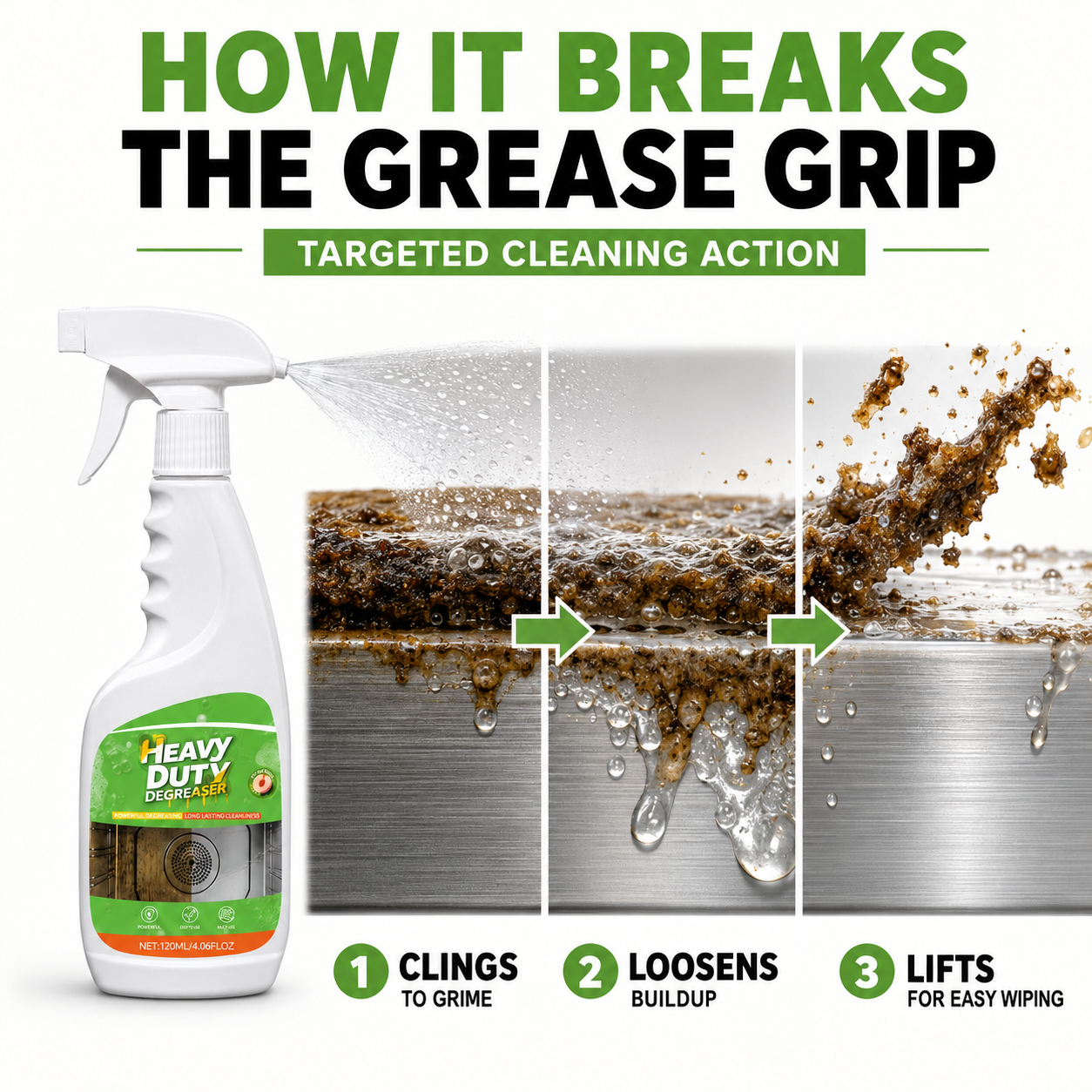 🔥 Powerful Kitchen Degreasing Spray — Quickly Removes Stubborn Grease ✨