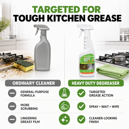 🔥 Powerful Kitchen Degreasing Spray — Quickly Removes Stubborn Grease ✨