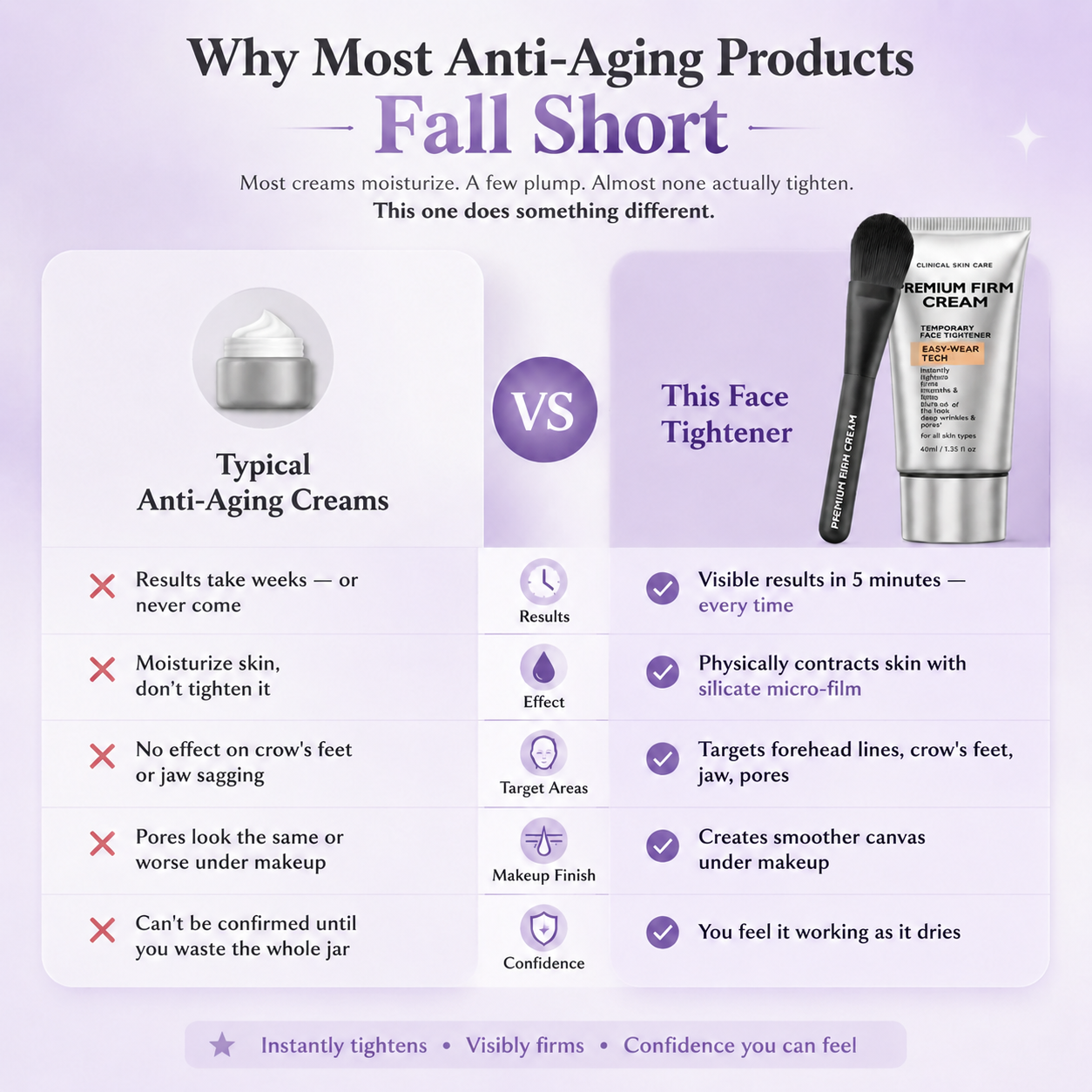 Instant Firming Cream — Smooths away signs of eye fatigue in minutes, leaving eyes looking revitalized and radiant.