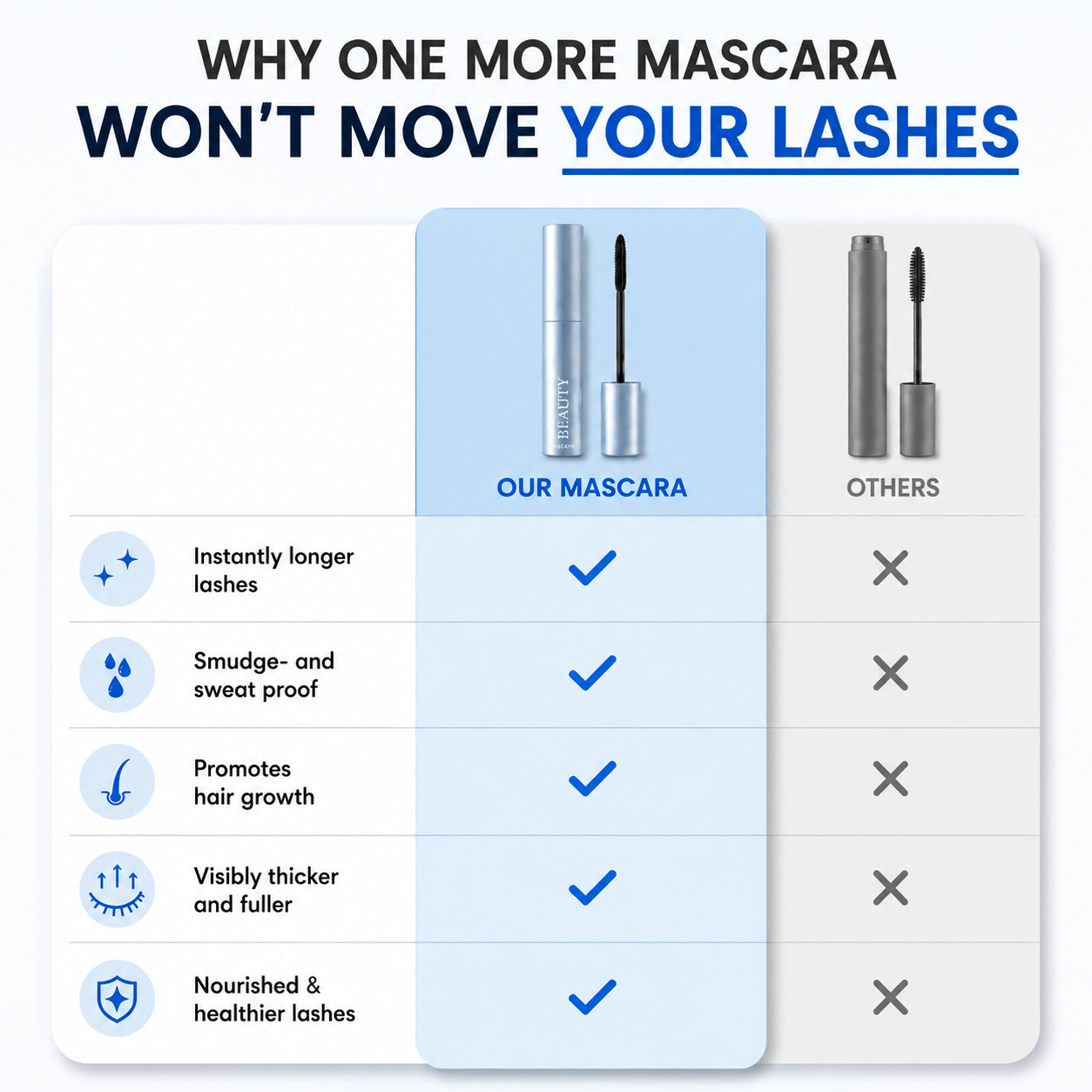 Sculpting Mascara