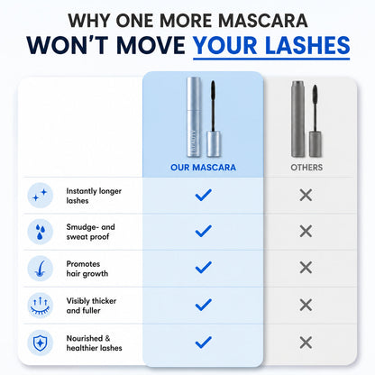Sculpting Mascara